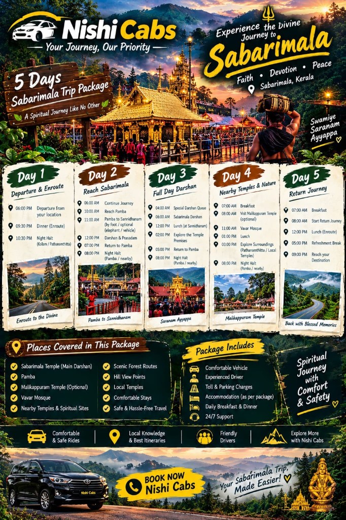 Sabarimala five-day trip poster
