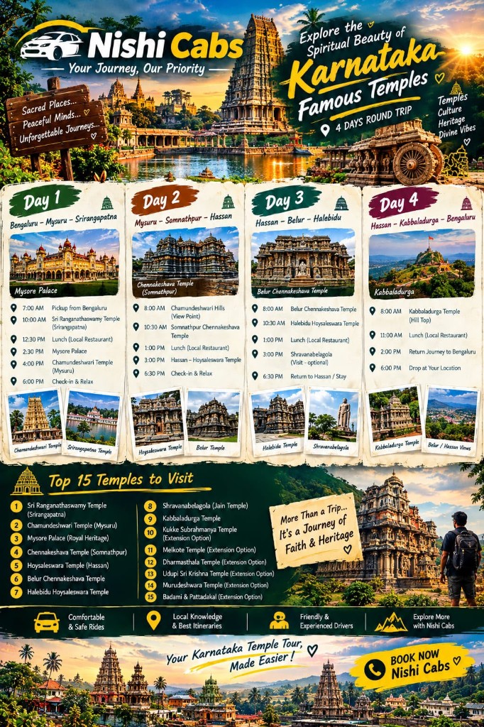 Karnataka temples four-day trip poster
