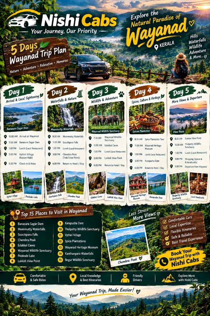 Wayanad five-day trip poster